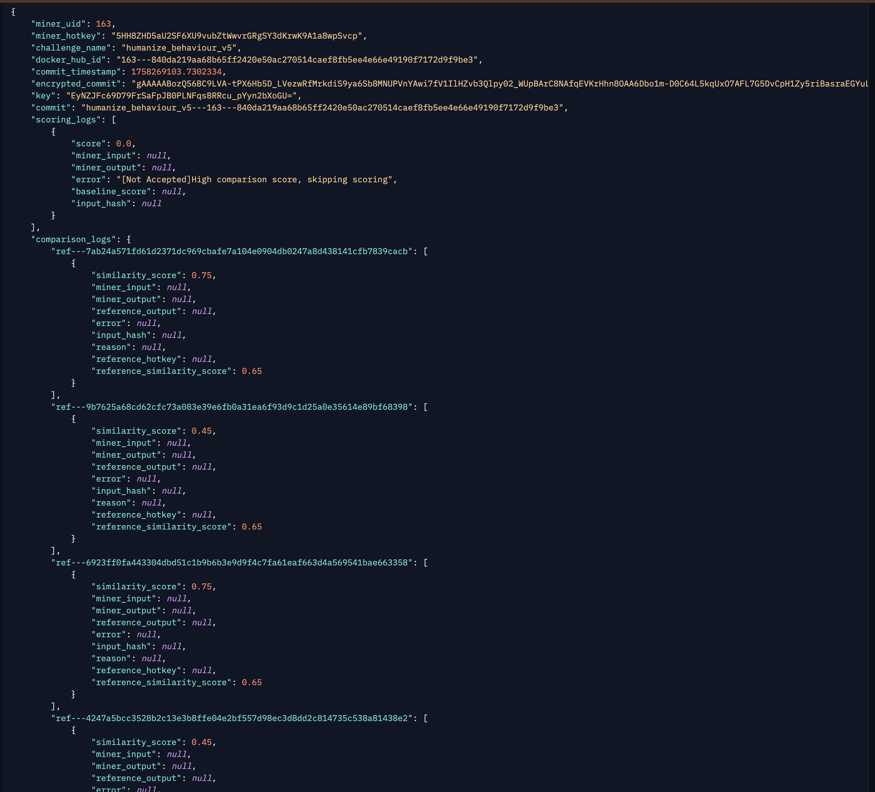 HuggingFace hidden Docker IDs